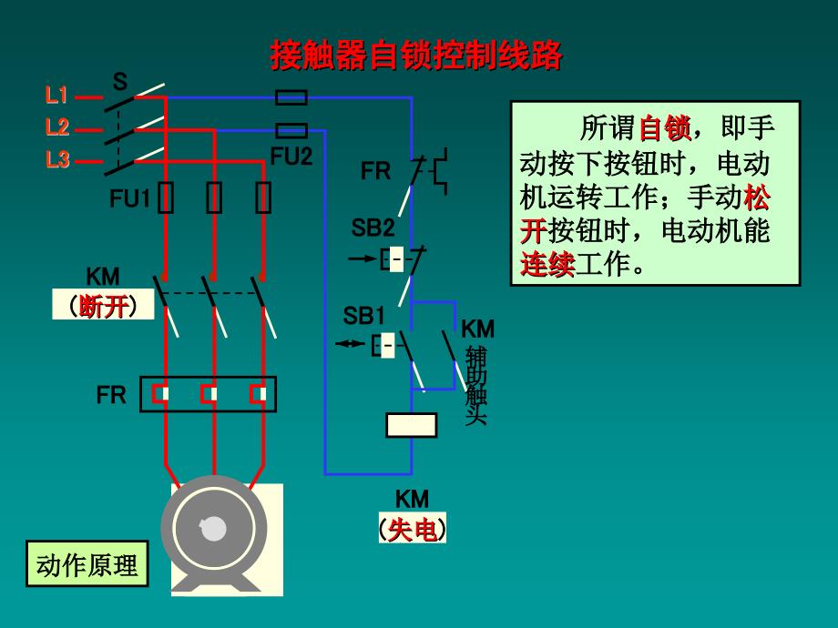 可编程控制电路控制图PPT1250_第2页