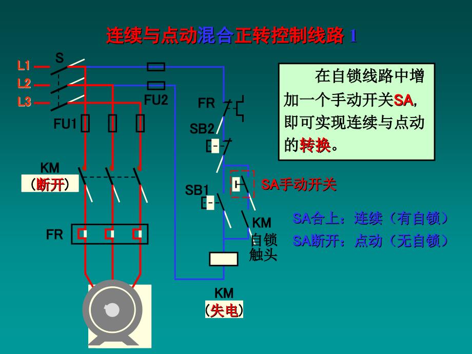 可编程控制电路控制图PPT1250_第3页