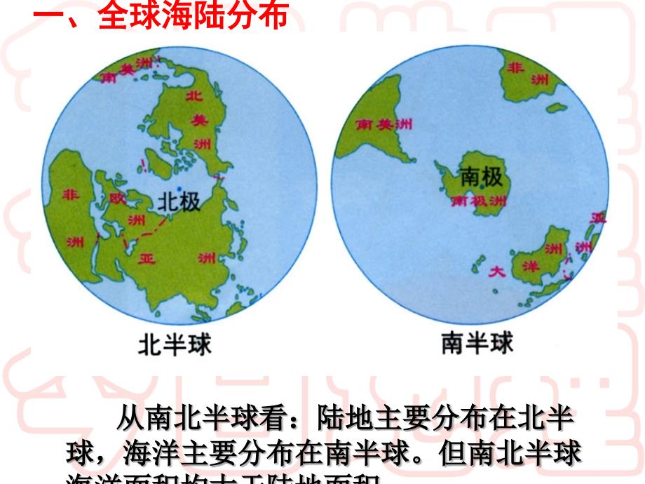 高中区域地理世界的陆地和海洋ppt课件_第4页