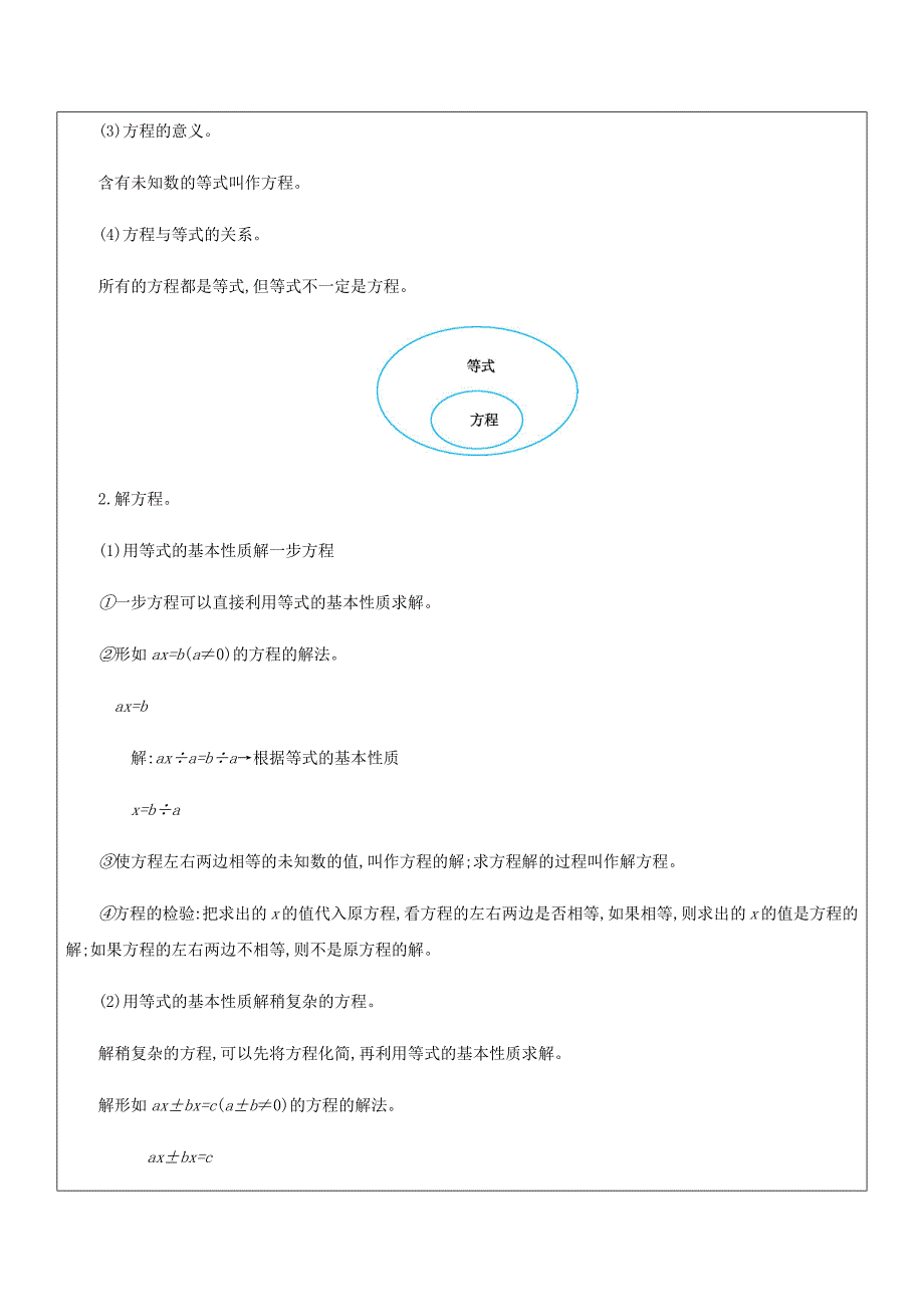 五年级上册数学教案简易方程（一）复习沪教版_第2页