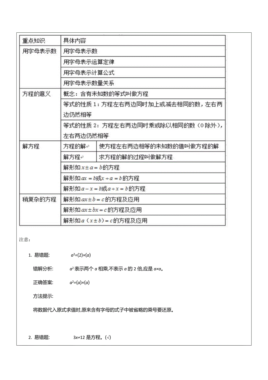 五年级上册数学教案简易方程（一）复习沪教版_第4页