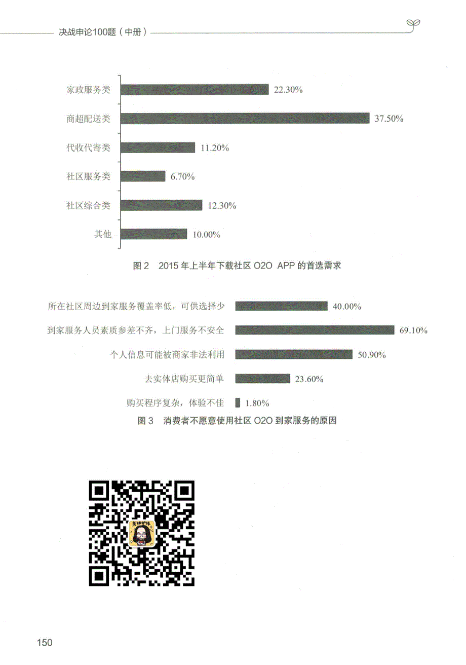 决战申论100题 中册 _Part4_第3页