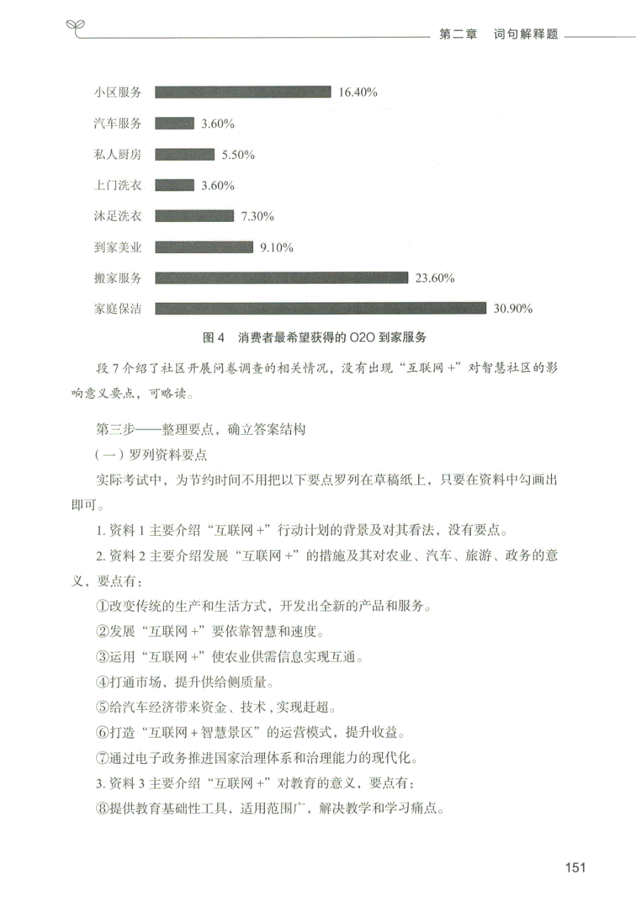 决战申论100题 中册 _Part4_第4页