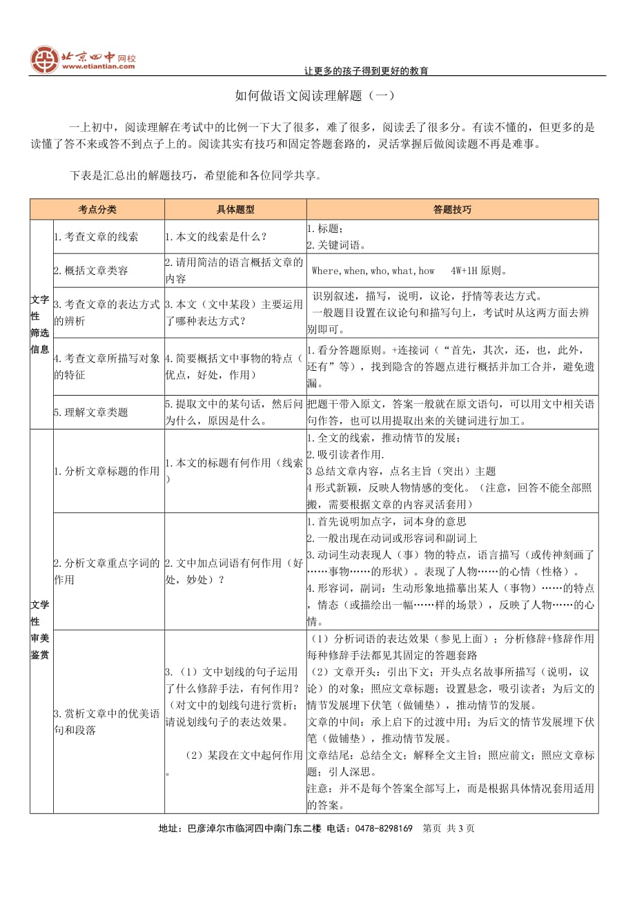 初中语文阅读理解答题公式大全(绝对有用)（2020年12月整理）.doc_第1页