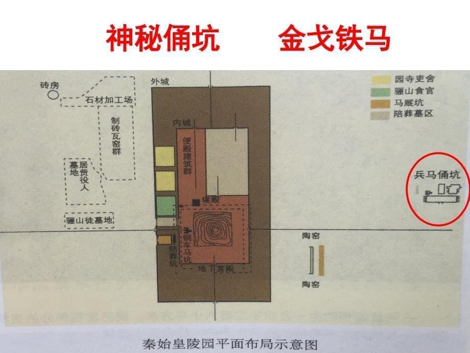 人民版高中 历史穿越时空的迷恋_第5页