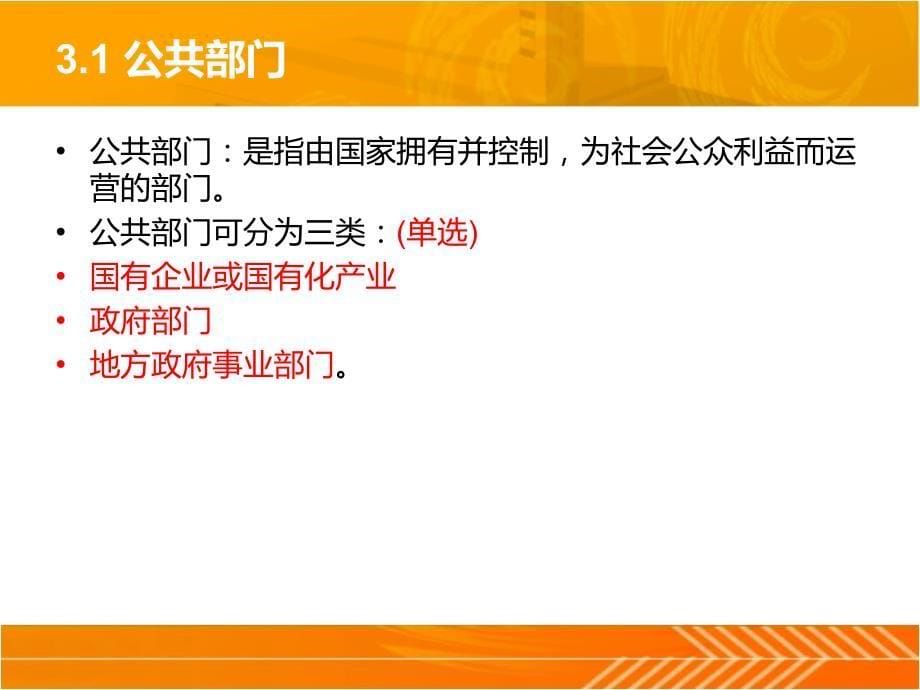 企业组织与经营环境第3章企业组织类型_第5页