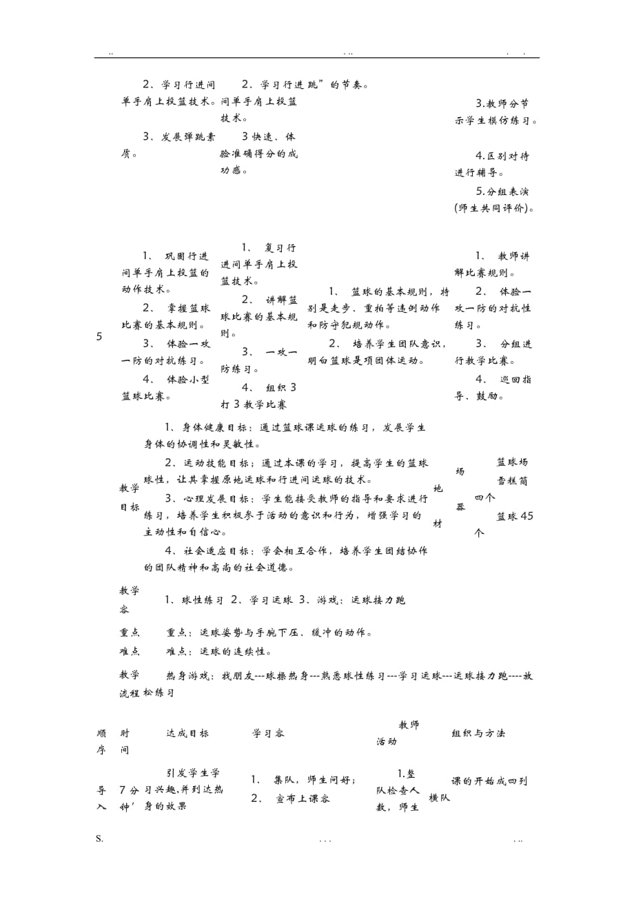 小学体育篮球—运球教学设计_第4页