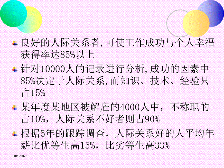 企业跨部门沟通（PPT 61页）_第3页