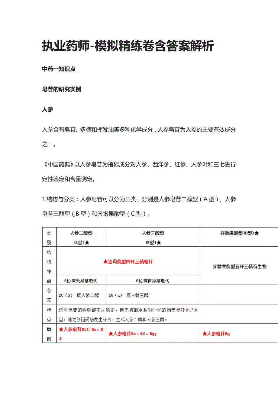 [全]执业药师-模拟精练卷含答案解析_第1页