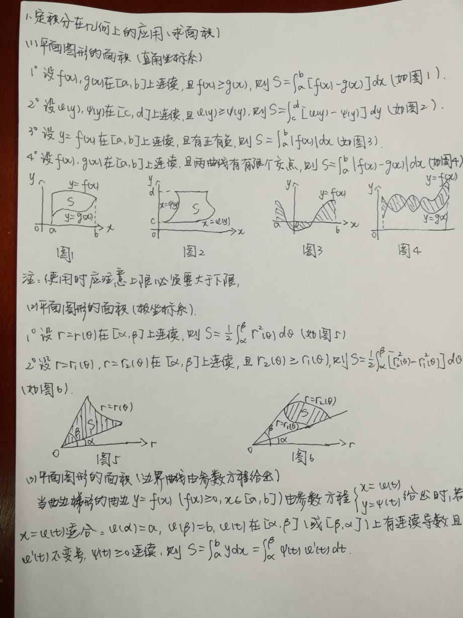 考研数学必考知识点笔记---30.定积分的应用_第1页