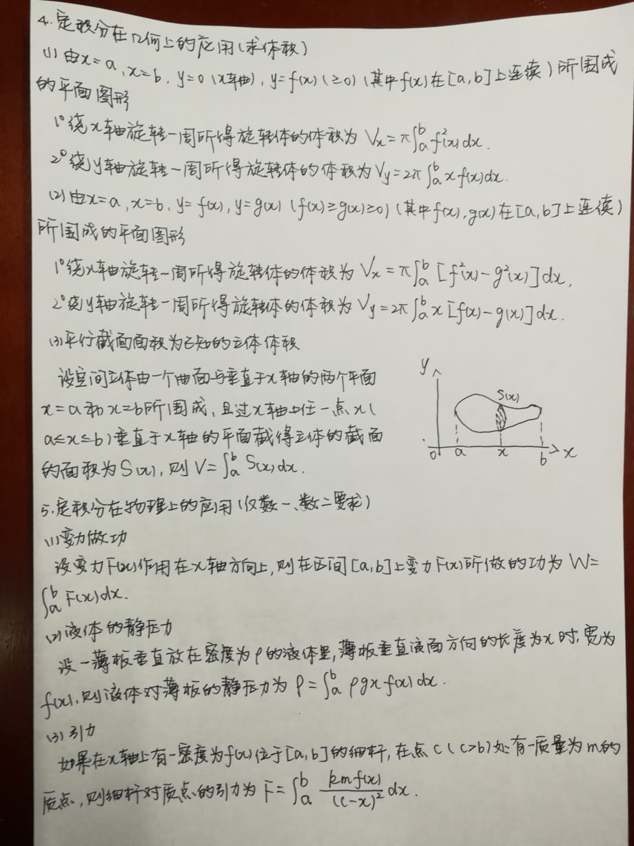 考研数学必考知识点笔记---30.定积分的应用_第3页