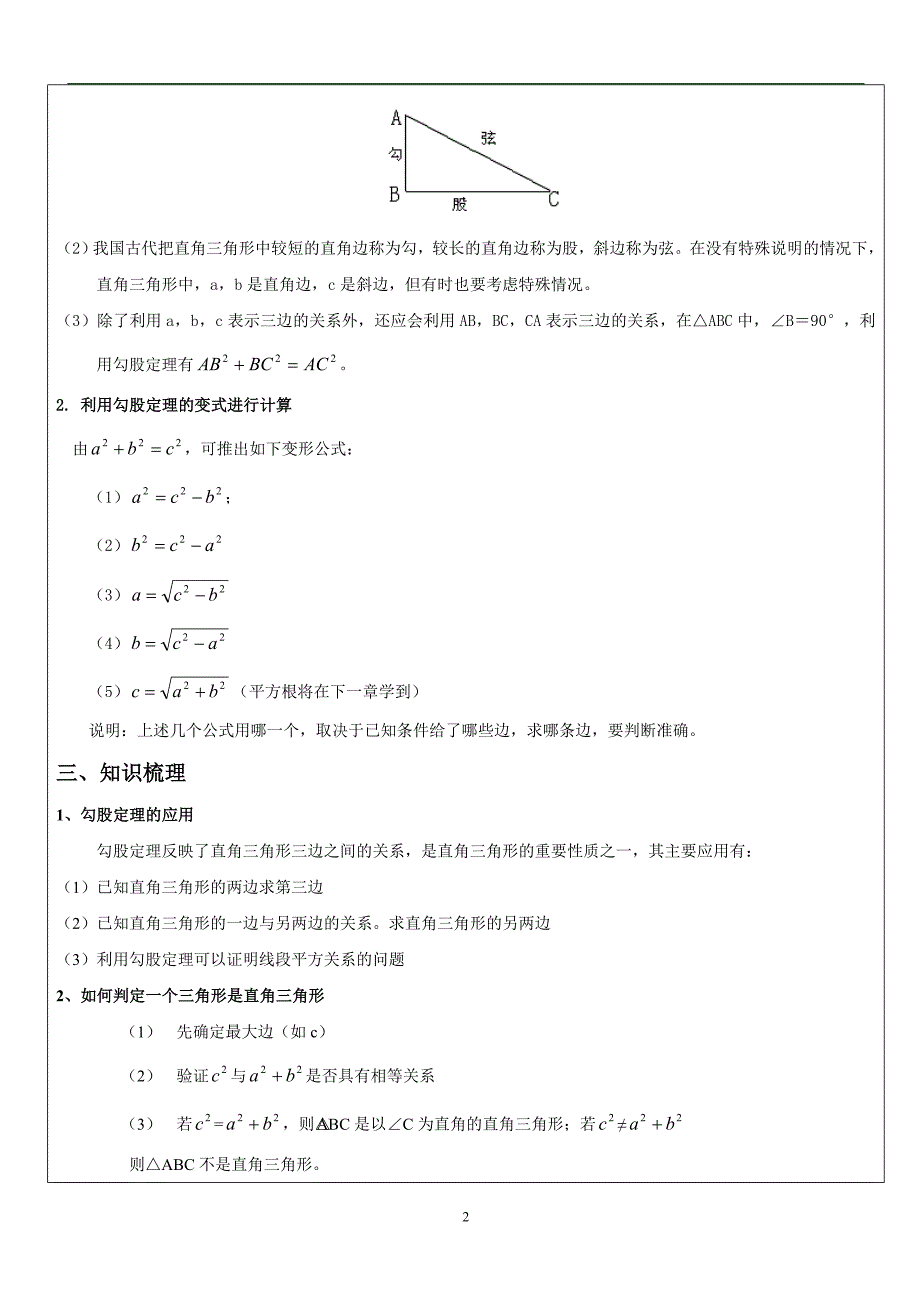 初中数学勾股定理（2020年12月整理）.doc_第2页