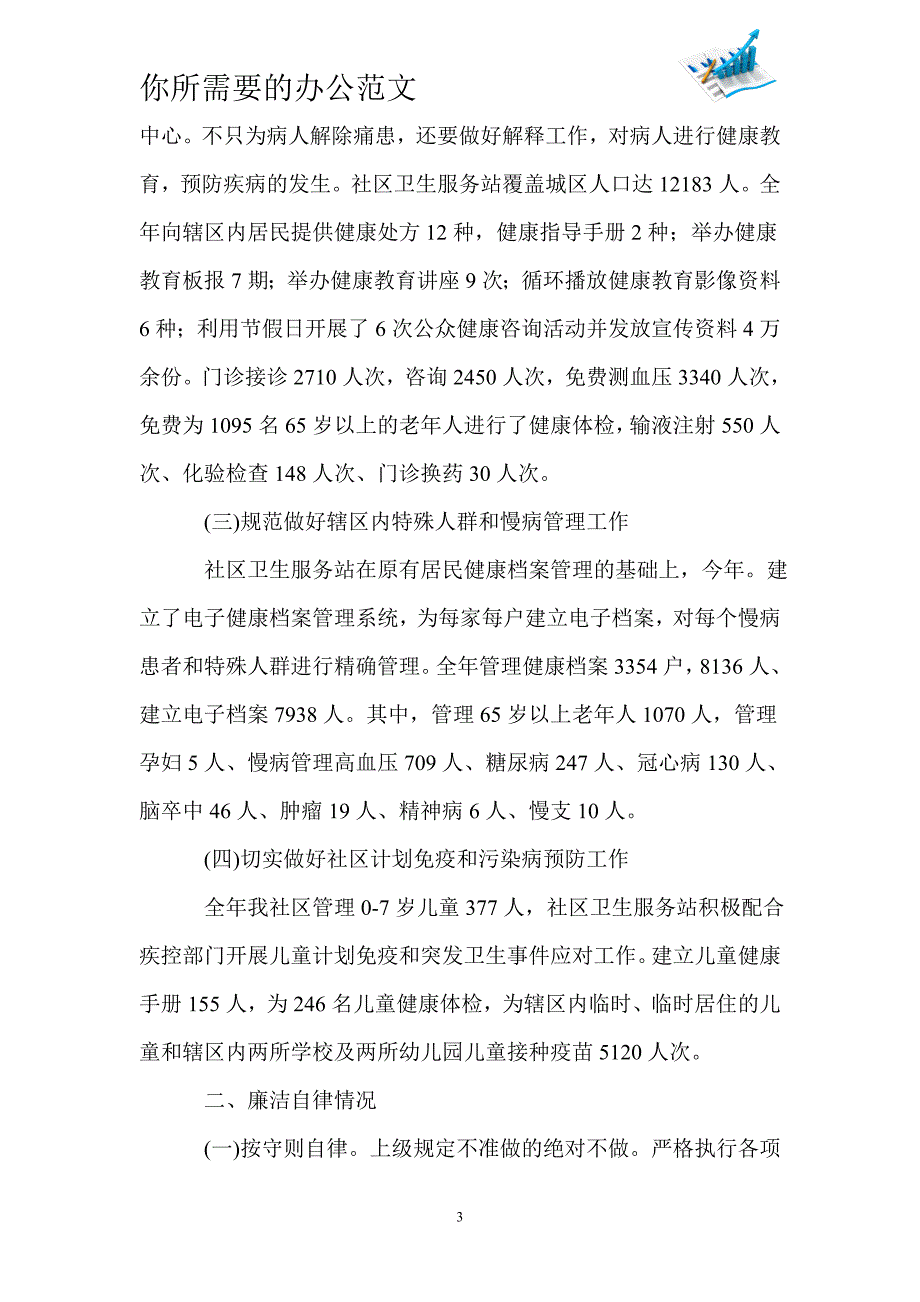 2020年社区站长个人工作总结范文-_第3页