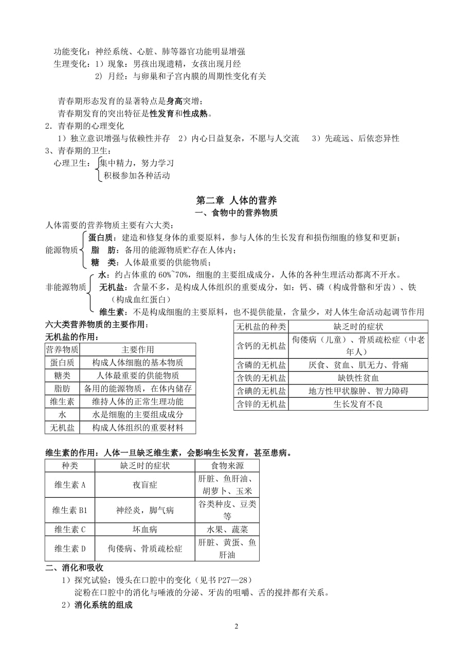 初一下册生物知识点归纳（2020年12月整理）.doc_第2页