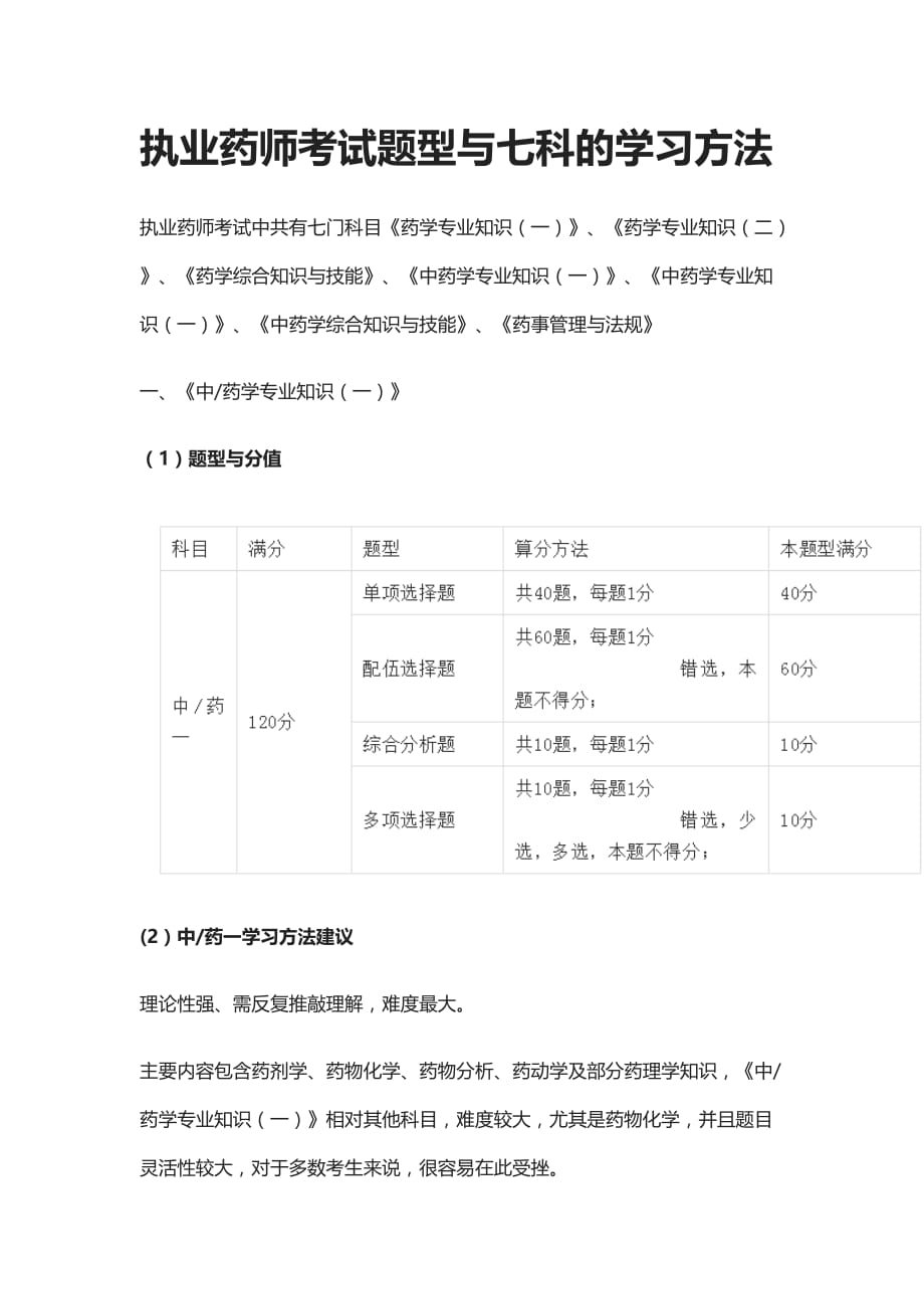 [全]执业药师考试题型与七科的学习方法_第1页