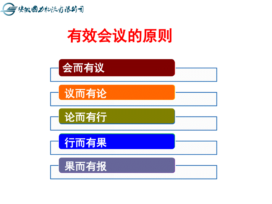 会议管理——向会议要效益_第2页