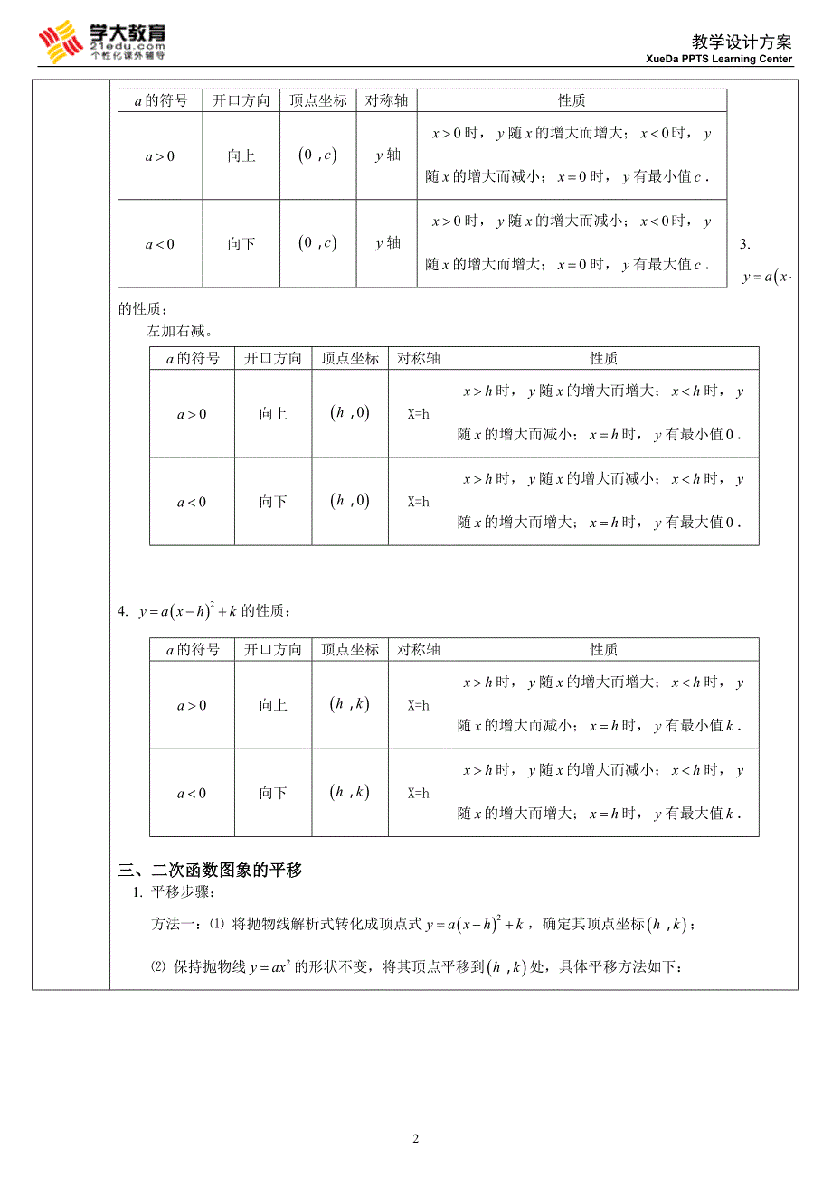 初三.二次函数教案（2020年12月整理）.doc_第2页