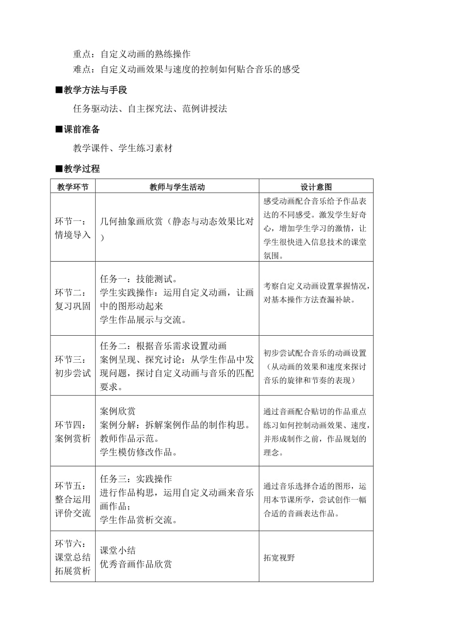 （精选）初中信息技术下册《神奇的音乐画》教学设计及反思_第2页