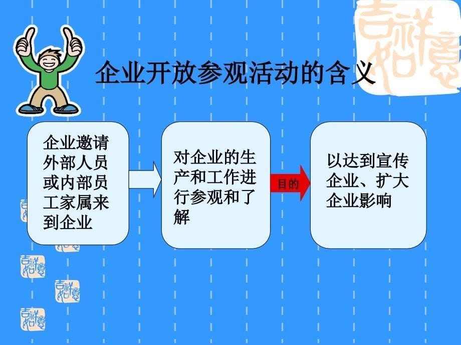 会议与商务活动_09开放参观与商务旅行_第5页