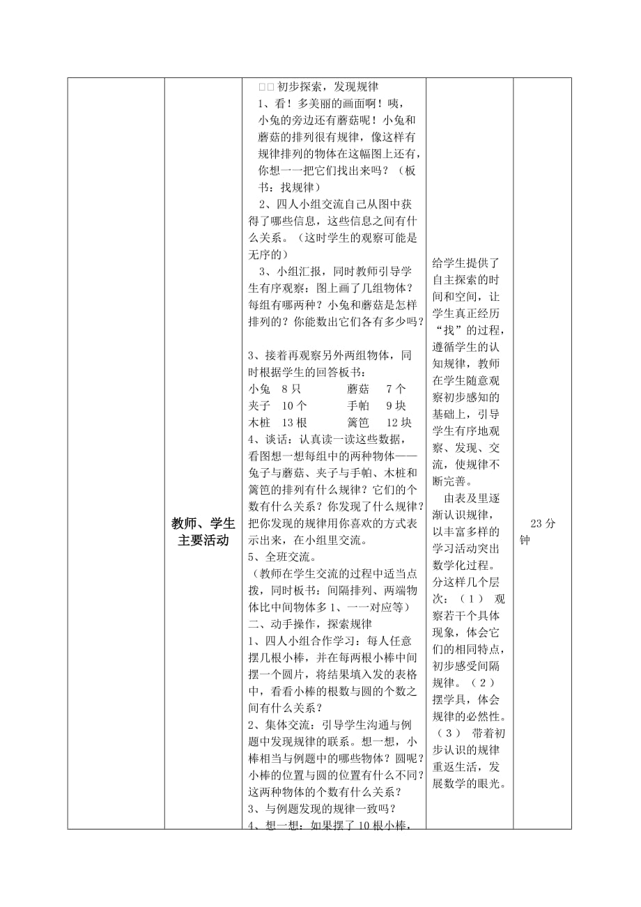 （精选）小学数学五年上册《找规律》教学设计_第4页