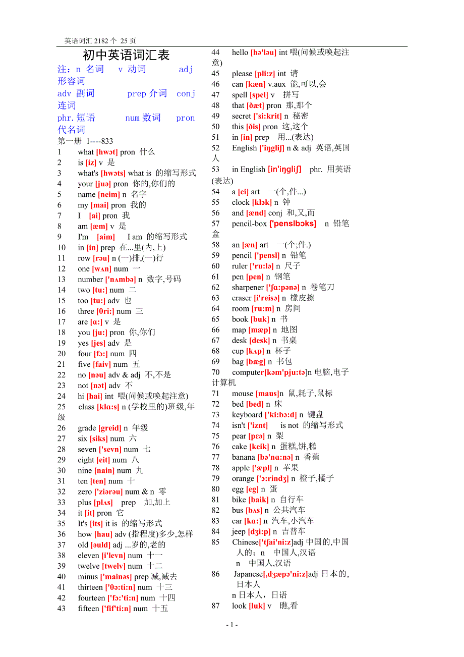 初中英语单词表大全2182个带音标1（2020年12月整理）.doc_第1页