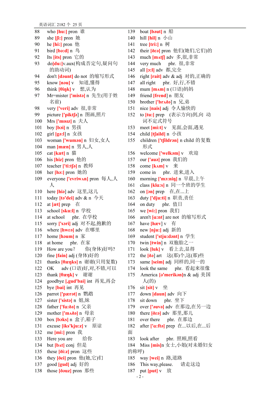 初中英语单词表大全2182个带音标1（2020年12月整理）.doc_第2页