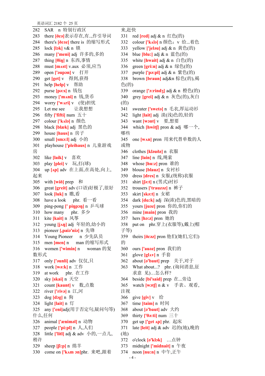 初中英语单词表大全2182个带音标1（2020年12月整理）.doc_第4页
