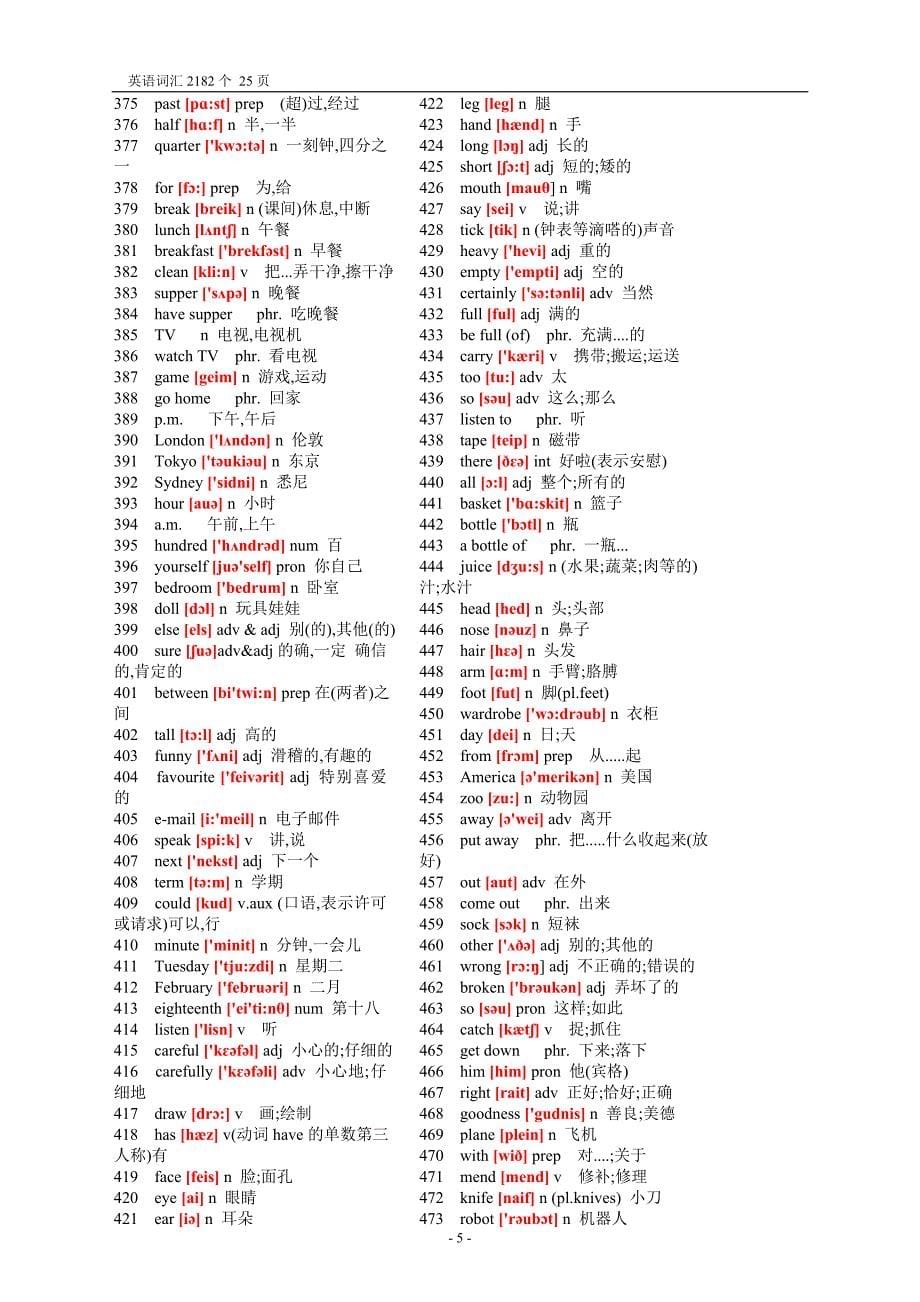 初中英语单词表大全2182个带音标1（2020年12月整理）.doc_第5页