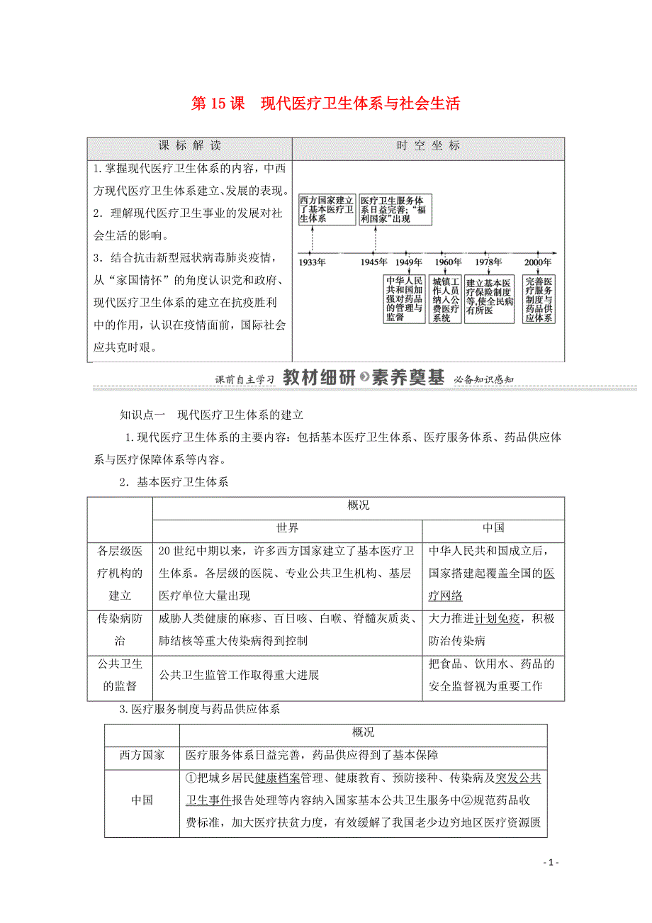 2020_2021学年新教材高中历史第6单元医疗与公共卫生第15课现代医疗卫生体系与社会生活教师用书教案新人教版选择性必修192_第1页