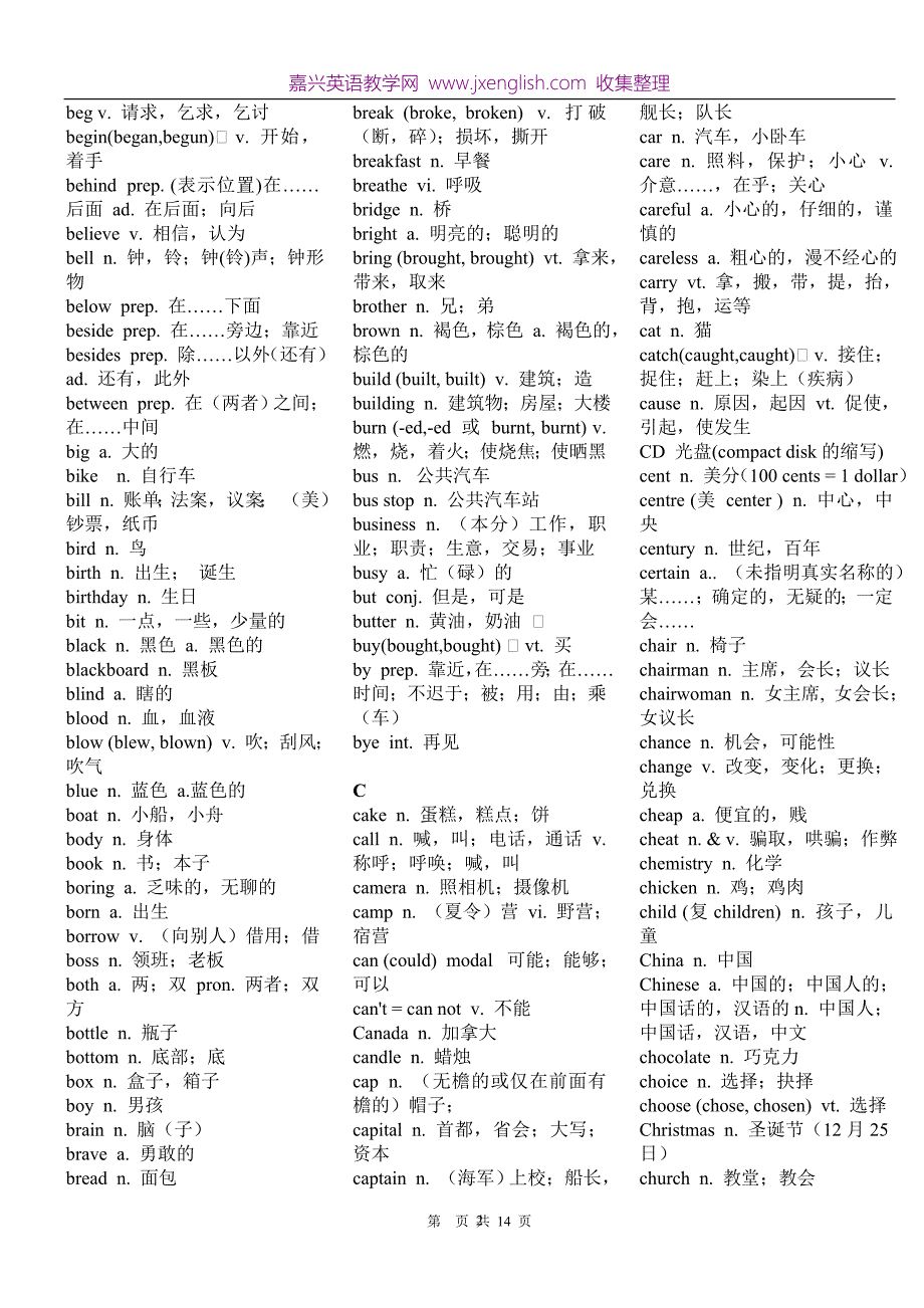 初中英语词汇表下载（2020年12月整理）.doc_第2页