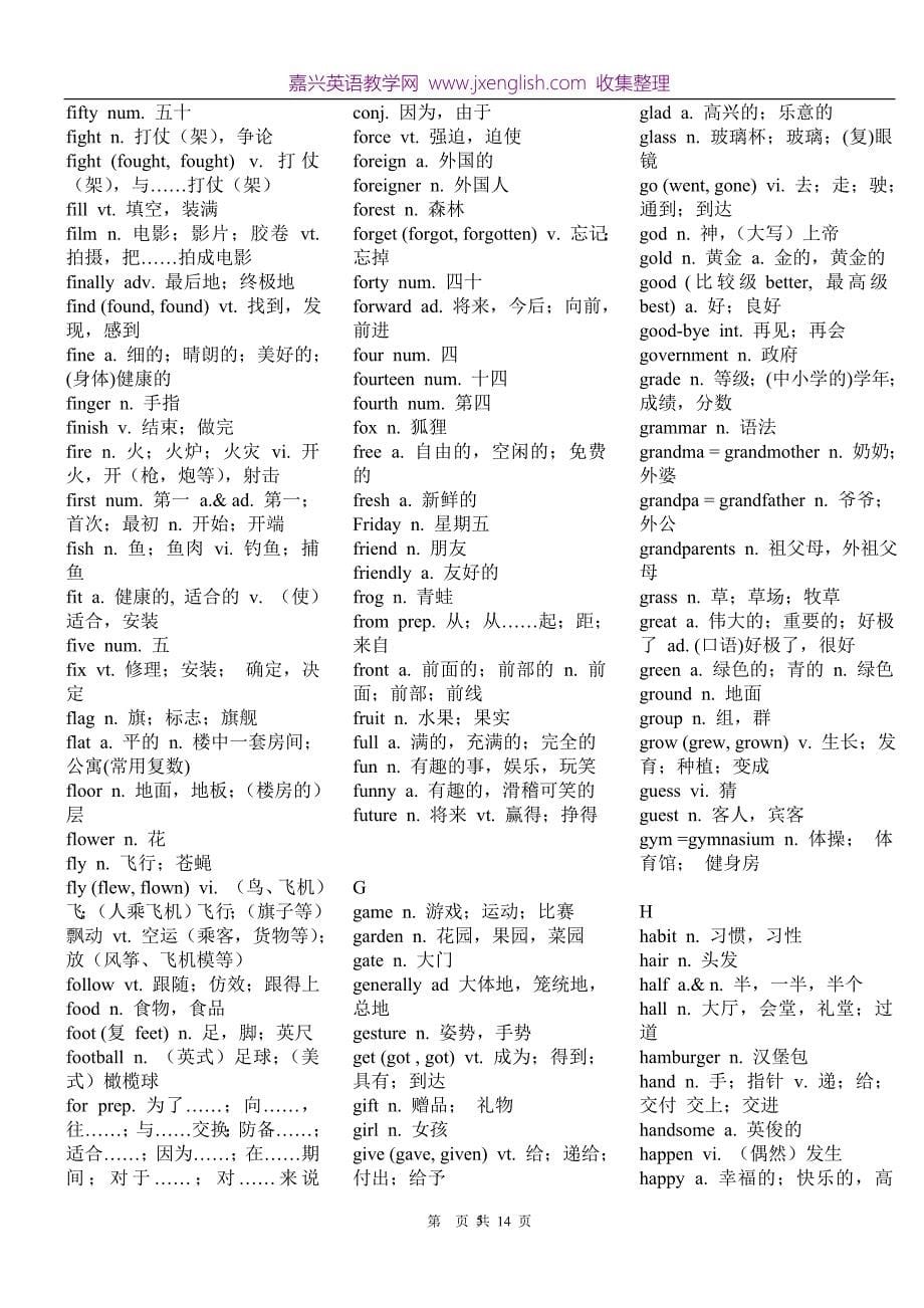 初中英语词汇表下载（2020年12月整理）.doc_第5页