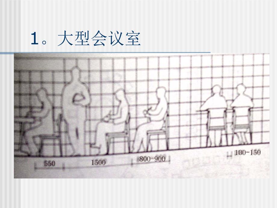 会议室设计（PPT58页)_第3页