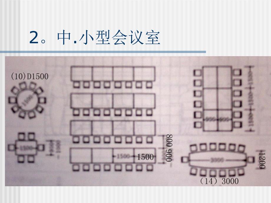 会议室设计（PPT58页)_第4页