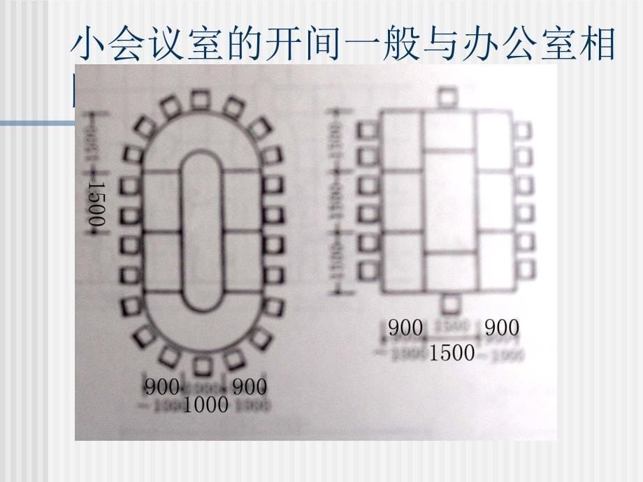 会议室设计（PPT58页)_第5页