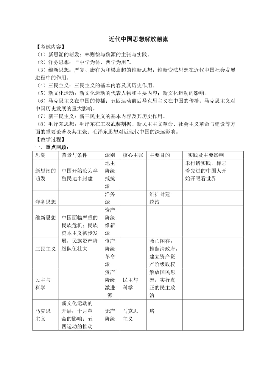 （精选）高中历史近代中国思想解放潮流_第1页