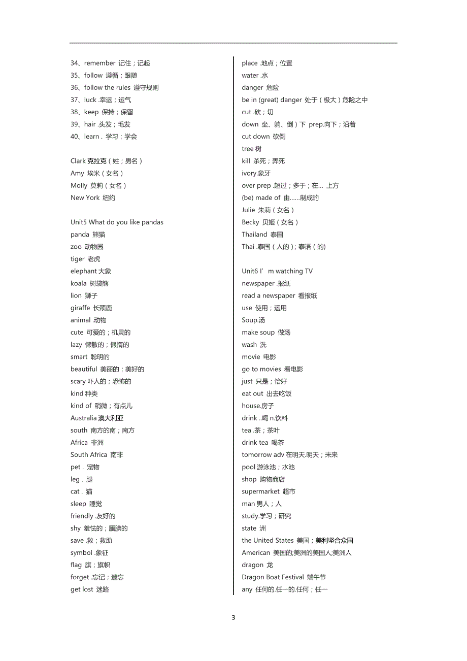 初一下册英语单词表 单词列表所有单词（2020年12月整理）.doc_第3页