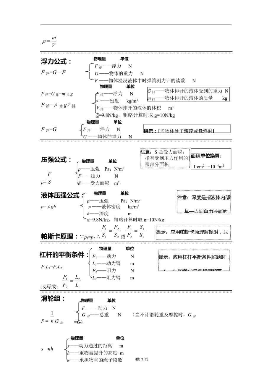 初中物理全部的单位换算及公式初中物理全部单位（2020年12月整理）.doc_第4页