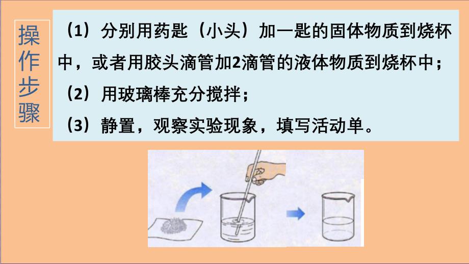 上海牛津版（五四学制）科学七年级上册8.1溶液的形成 课件_第4页