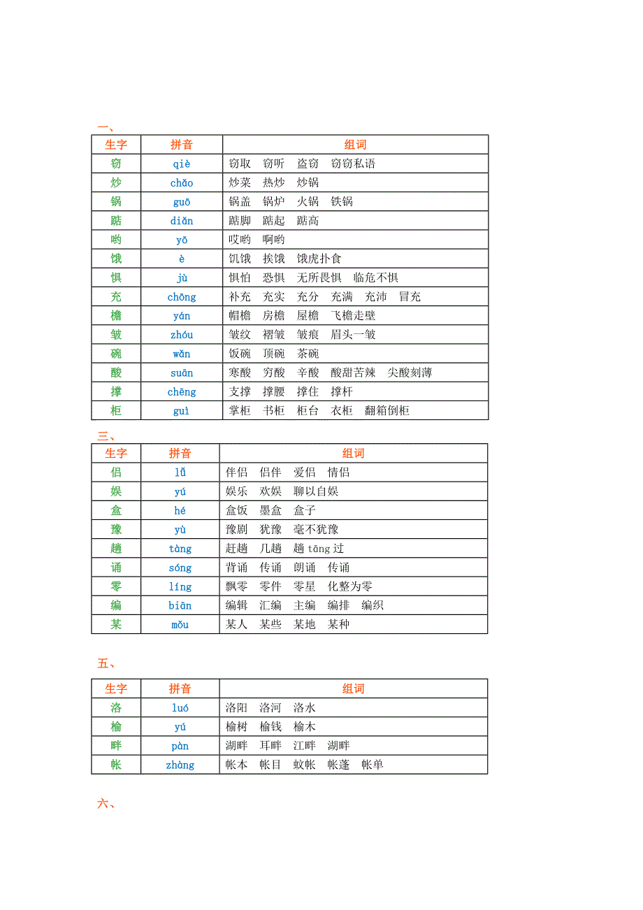 小学五年级语文上册生字组词带拼音_第1页