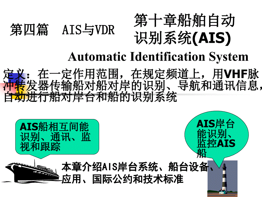 第十章 自动识别系统_第1页