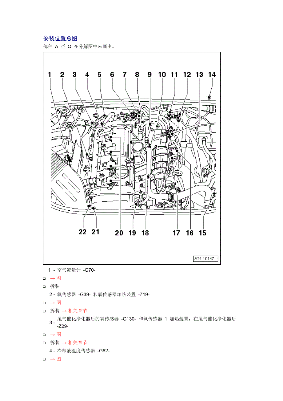 新奥迪A6L C6维修资料：安装位置总图_第1页