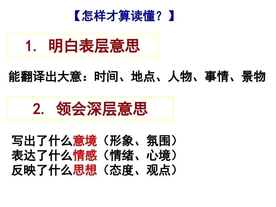 高考诗歌鉴赏：读懂诗歌（优秀实用课件）_第5页