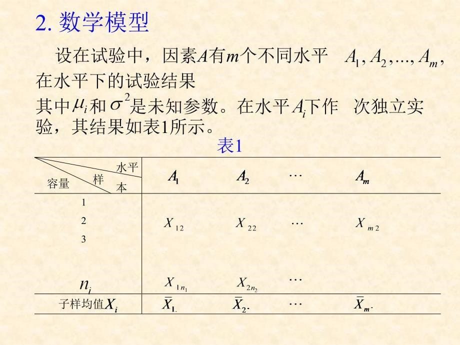 概率论第九章1单因素方差分析_第5页