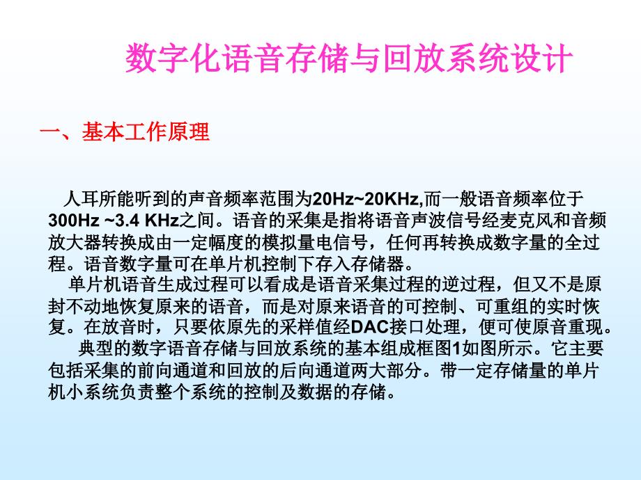 基于单片机语音存储与回放系统PPT课件_第3页