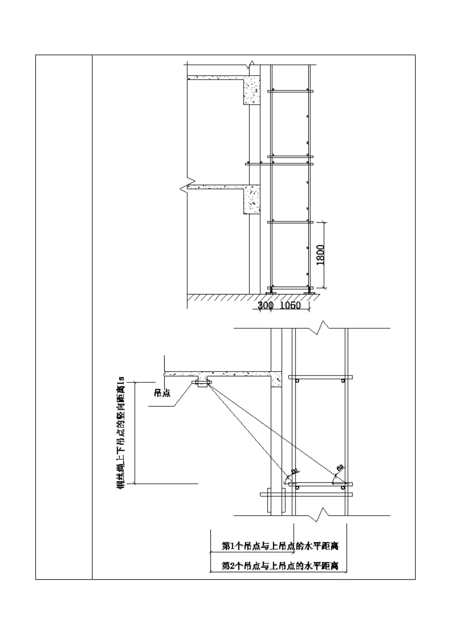 金山吕巷朱吕公路351米扣件式脚手架技术交底_第2页