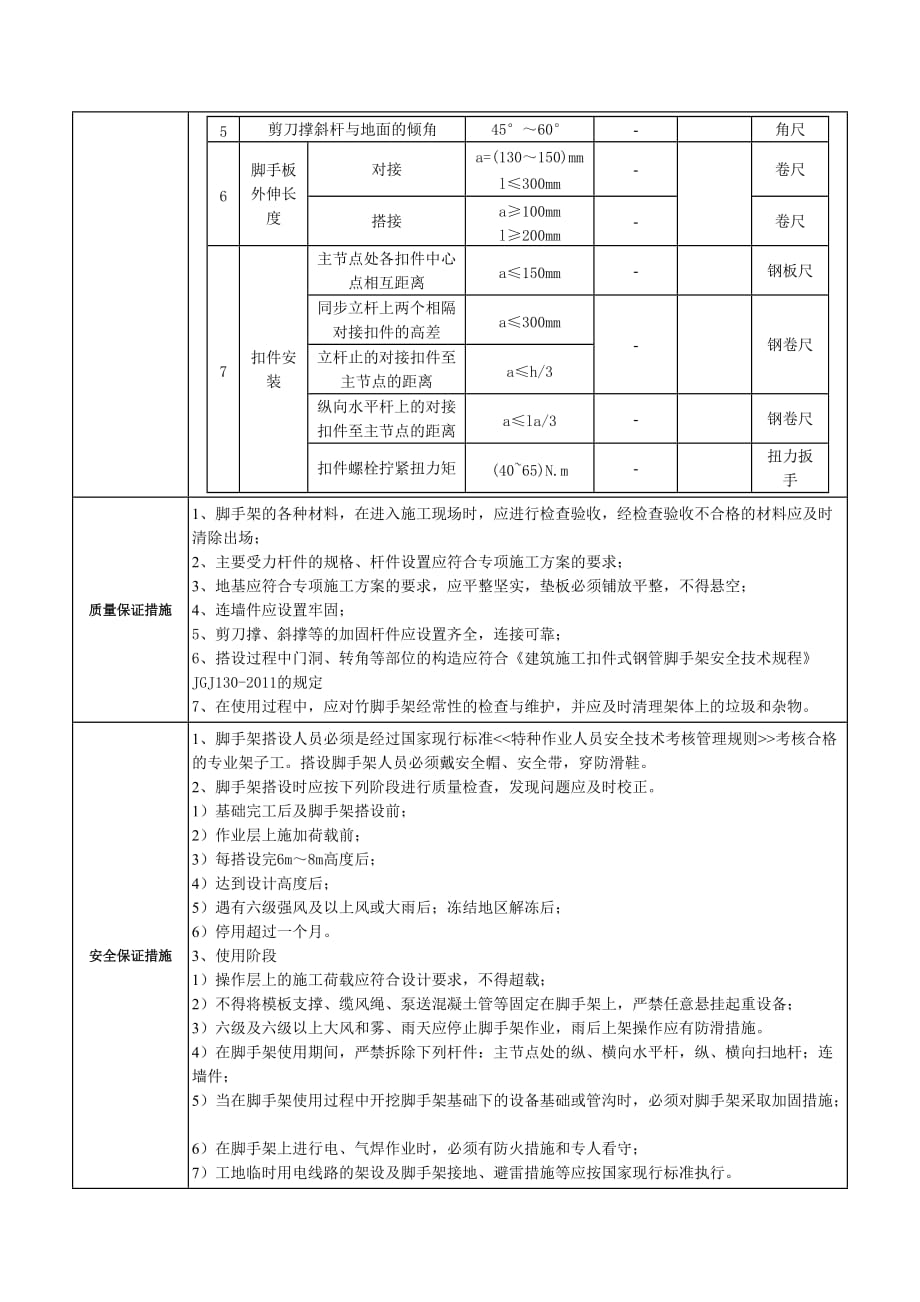 金山吕巷朱吕公路351米扣件式脚手架技术交底_第4页