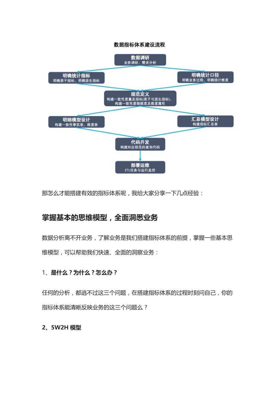 [全]数据分析师必学：搭建有效的数据指标体系_第4页