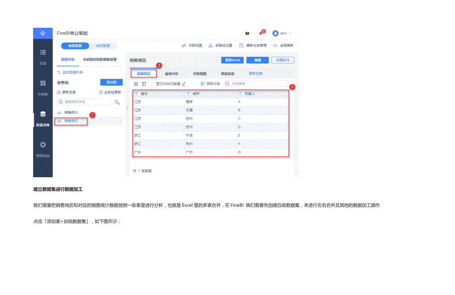 [全]可视化仪表板快速入门教程-销售分析仪表板_第4页