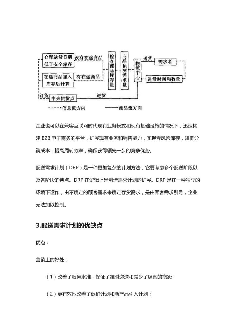 [全]供应链-配送需求计划（DRP）_第2页