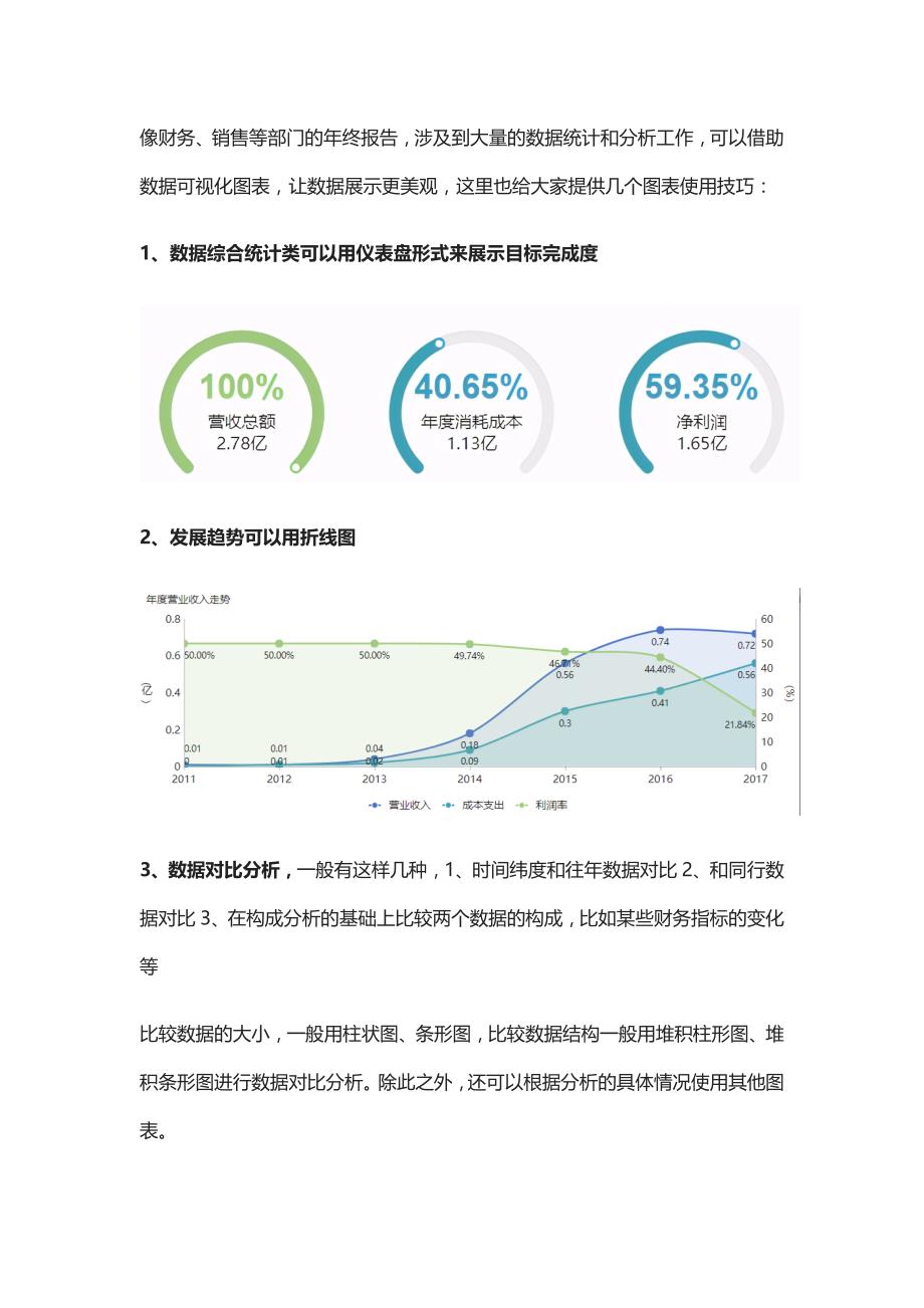 [全]漂亮的年终总结报告-5个实用套路方法_第3页